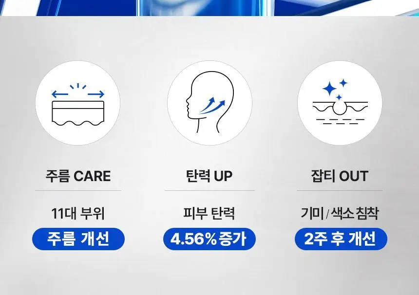 [NEW/신상] 메이크프렘 NMN 퍼밍 엑스퍼트 앰플 50ml 상세페이지 3